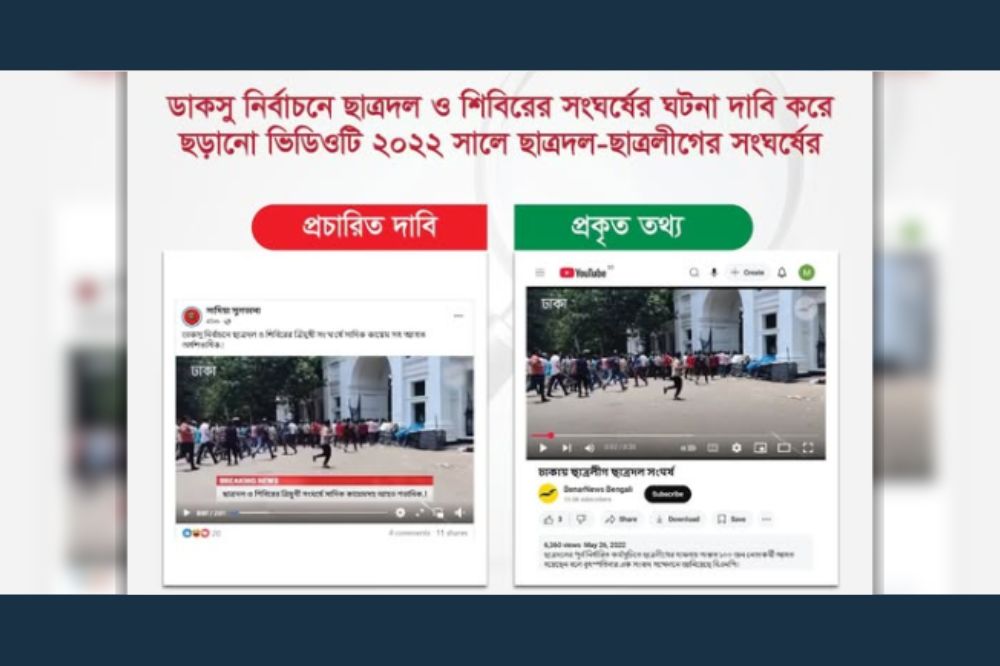 ডাকসু নির্বাচনে ছাত্রদল ও শিবিরের সংঘর্ষের ঘটনা দাবি করে ছড়ানো ভিডিওটি ২০২২ সালে ছাত্রদল-ছাত্রলীগের সংঘর্ষের